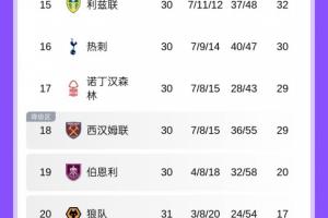 阿里纳斯：抢七看好经验更丰富的雷霆 文班每场的表现起伏太大